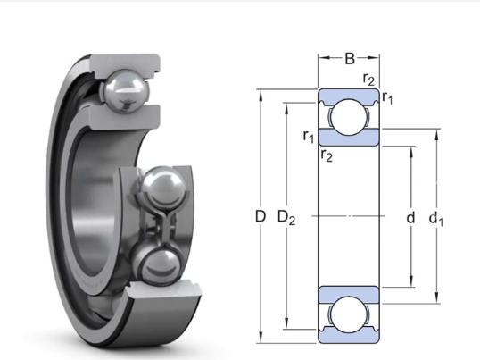 609 SKF